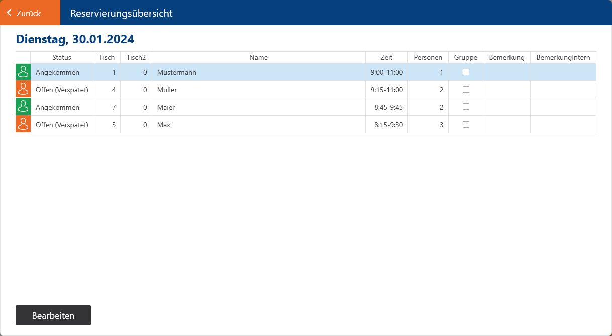 Funktionen-Reservierungsliste