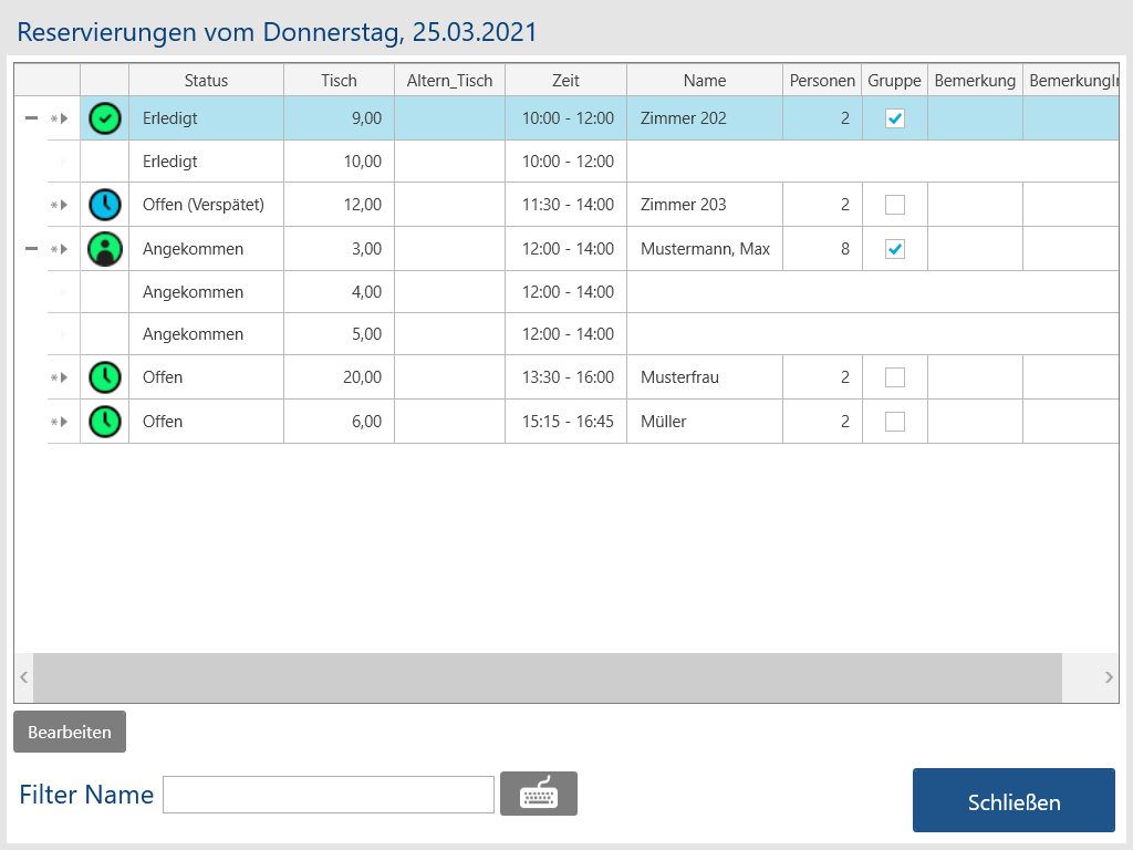 Funktionen-Reservierungsliste