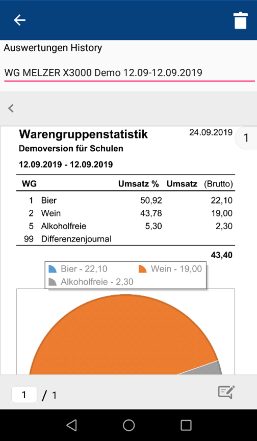 MR-Anzeige_Auswertung