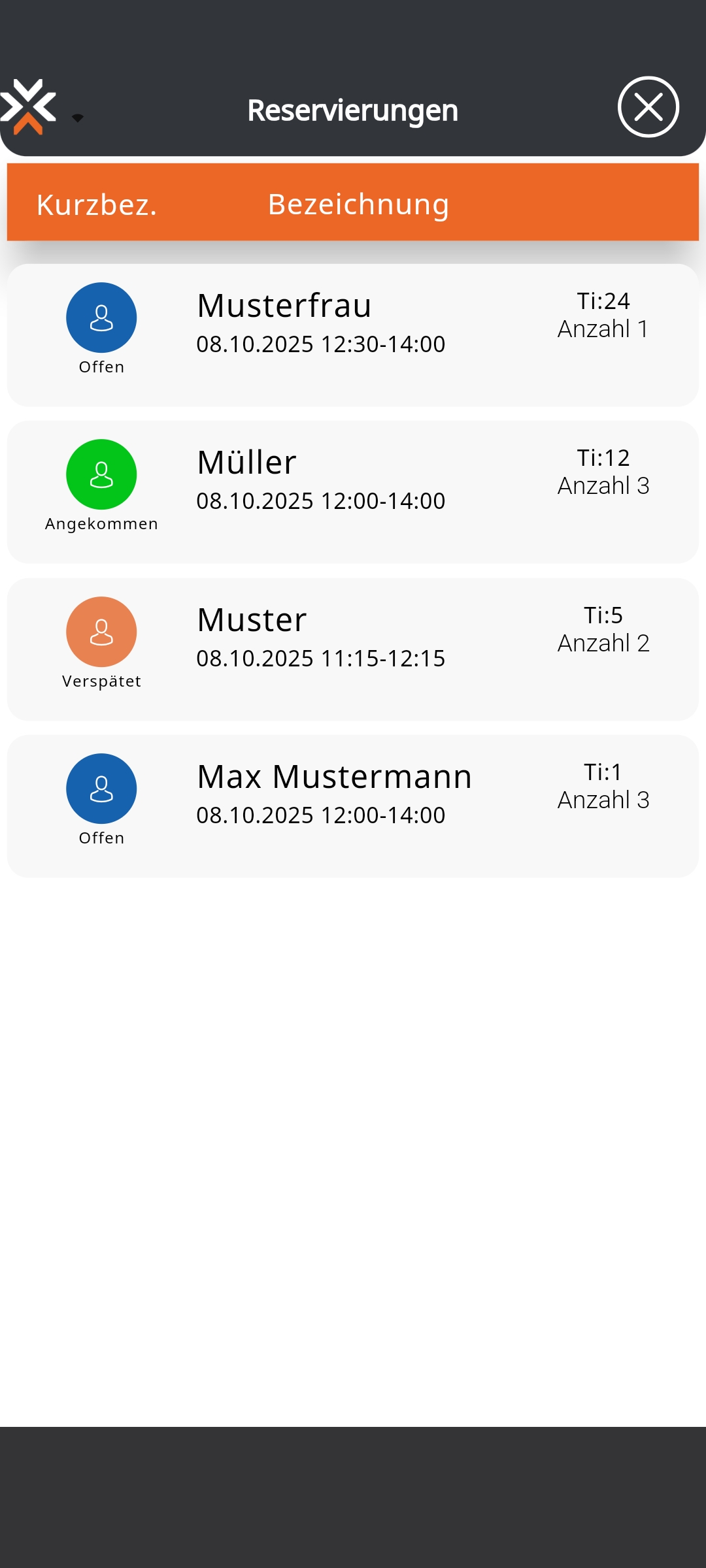 Orderman_Reservierungsliste
