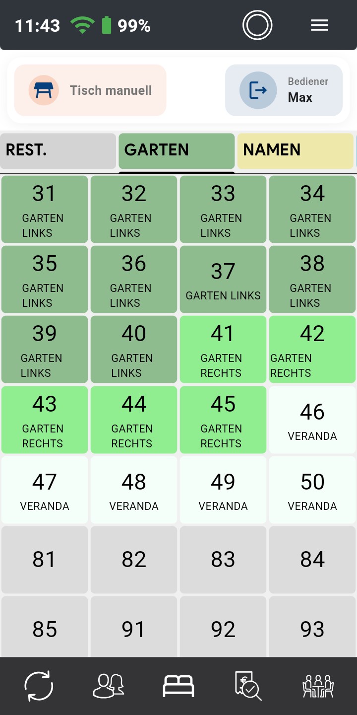 Tischplan-Übersicht