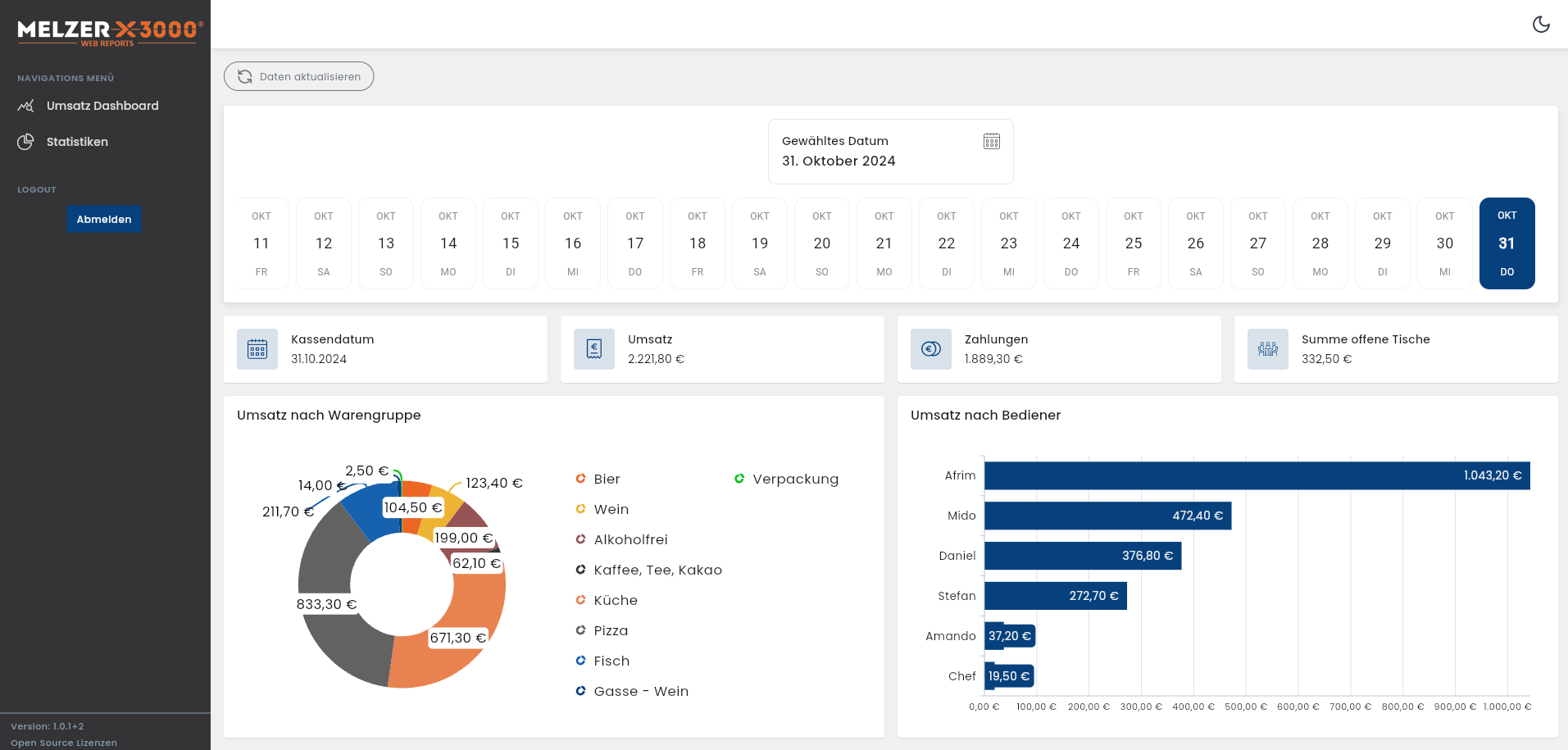 WebReports_Dashboard_1