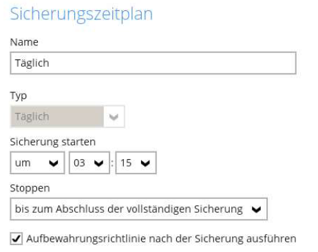 Sicherungszeitplan